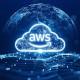 Why Amazon Web Services (AWS)?